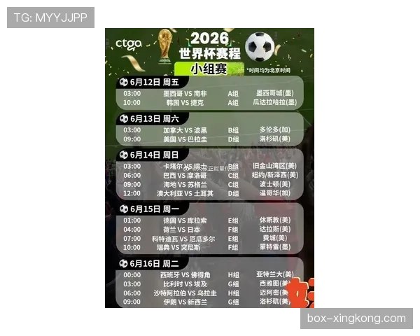 2026世界杯小组赛提前出线后积分还重要吗