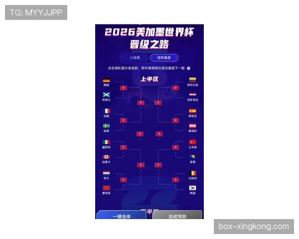 南非冲击2026世界杯：出线前景与晋级之路分析